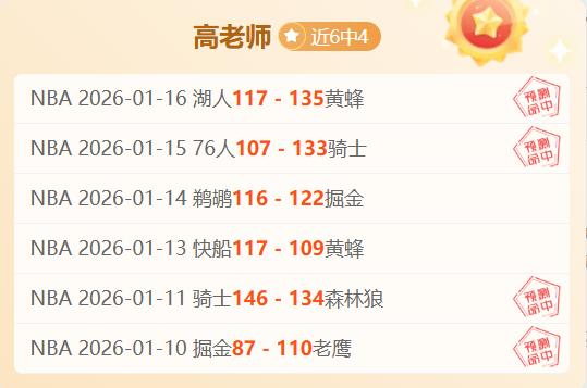 朱世龍第六,次启程告别,凱撒再度执,开云体育,开云体育官网,开云体育app,开云体育app下载