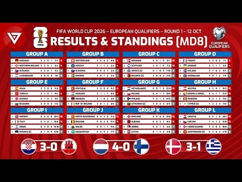 拜仁官方确,认续约英格,兰中卫戴尔,开云体育,开云体育官网,开云体育app,开云体育app下载