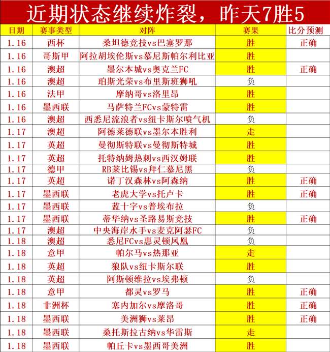 保持这种状,态每三两场,赛事不易,开云体育,开云体育官网,开云体育app,开云体育app下载