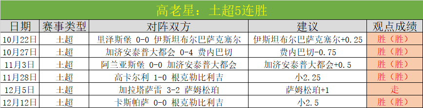 英超联赛第,轮精彩回顾,开云体育,开云体育,开云体育官网,开云体育app,开云体育app下载