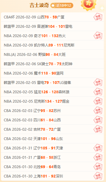 大乐透期号,专家推荐质,合分析,开云体育,开云体育官网,开云体育app,开云体育app下载