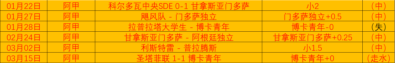 巴萨欧冠绝,杀瞬间,全队致敬绝,开云体育,开云体育官网,开云体育app,开云体育app下载
