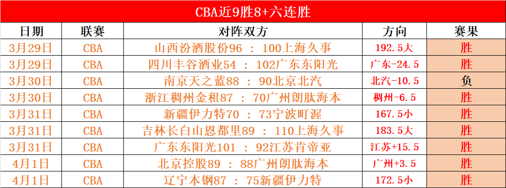 魔兽世界,地心之战测,评专家解析,开云体育,开云体育官网,开云体育app,开云体育app下载