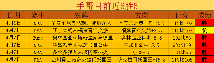 密尔沃基雄,鹿续约米德,尔顿,开云体育,开云体育官网,开云体育app,开云体育app下载