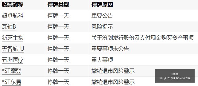 夏季转会新,动向,伦纳德舅舅,开云体育,开云体育官网,开云体育app下载