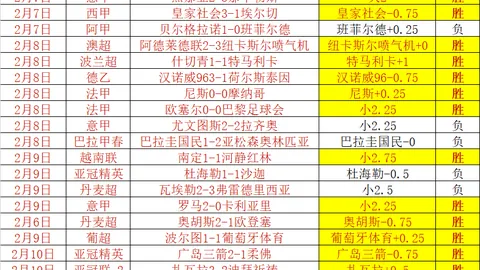 国足中场表现乏力，菱形站位评价不佳，网友热议韦世豪不适合10号位