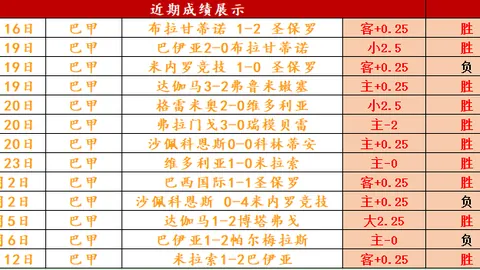开云体育曝出新进展争议立刻出现