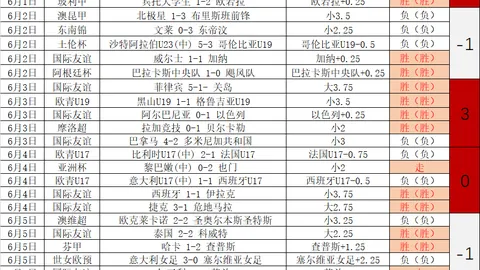 剑侠世界3全新资料片影社环锋发布：影社争霸，谁能问鼎巅峰